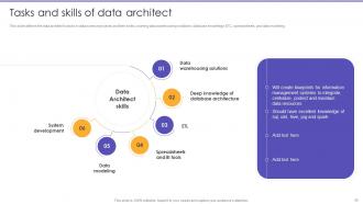 Information Science Powerpoint Presentation Slides