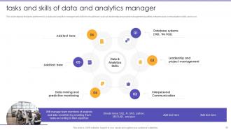 Information Science Powerpoint Presentation Slides