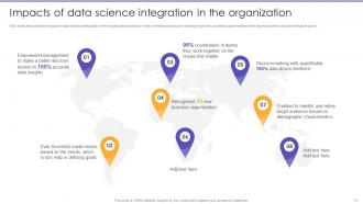 Information Science Powerpoint Presentation Slides