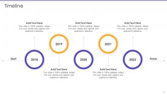 Information Science Powerpoint Presentation Slides