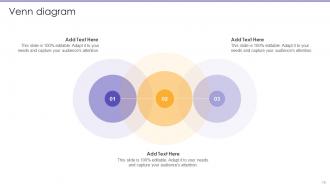 Information Science Powerpoint Presentation Slides