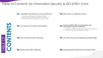 Information Security And ISO 27001 Powerpoint Presentation Slides