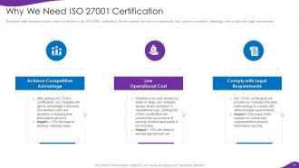 Information Security And ISO 27001 Powerpoint Presentation Slides