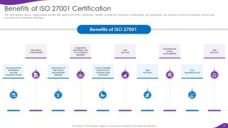 Information Security And ISO 27001 Powerpoint Presentation Slides