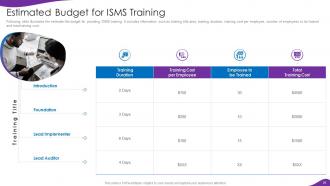 Information Security And ISO 27001 Powerpoint Presentation Slides