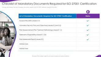 Information Security And ISO 27001 Powerpoint Presentation Slides