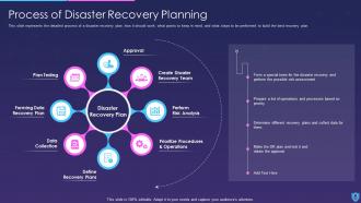 Information Security Powerpoint Presentation Slides