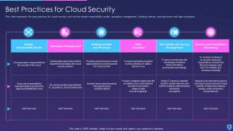 Information Security Powerpoint Presentation Slides