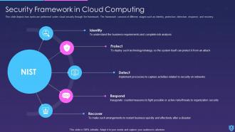 Information Security Powerpoint Presentation Slides