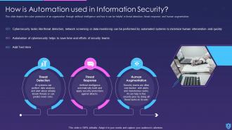 Information Security Powerpoint Presentation Slides