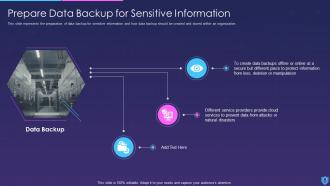 Information Security Powerpoint Presentation Slides