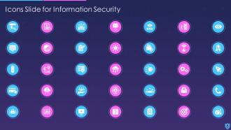 Information Security Powerpoint Presentation Slides