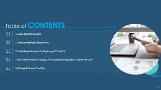 Information Security Program For Effective Cybersecurity Risk Management Powerpoint Presentation Slides