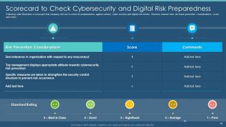 Information Security Program For Effective Cybersecurity Risk Management Powerpoint Presentation Slides