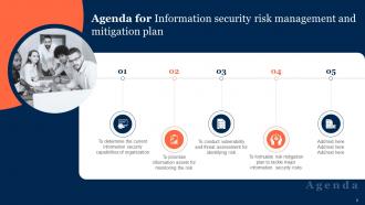 Information Security Risk Management And Mitigation Plan Powerpoint Presentation Slides