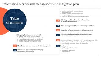 Information Security Risk Management And Mitigation Plan Powerpoint Presentation Slides