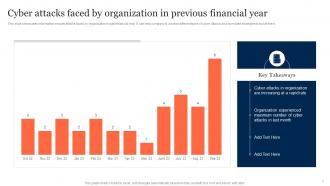 Information Security Risk Management And Mitigation Plan Powerpoint Presentation Slides