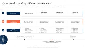 Information Security Risk Management And Mitigation Plan Powerpoint Presentation Slides