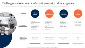 Information Security Risk Management And Mitigation Plan Powerpoint Presentation Slides