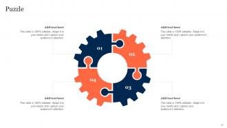 Information Security Risk Management And Mitigation Plan Powerpoint Presentation Slides