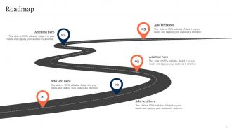 Information Security Risk Management And Mitigation Plan Powerpoint Presentation Slides