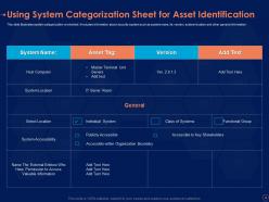 Information security risk management program powerpoint presentation slides