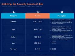 Information security risk management program powerpoint presentation slides