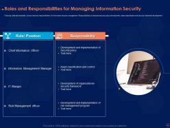 Information security risk management program powerpoint presentation slides