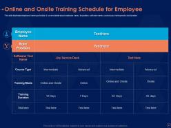 Information security risk management program powerpoint presentation slides