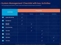 Information security risk management program powerpoint presentation slides