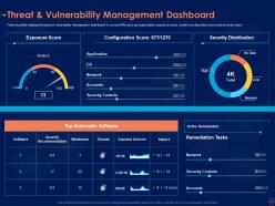 Information security risk management program powerpoint presentation slides