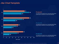 Information security risk management program powerpoint presentation slides