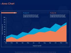 Information security risk management program powerpoint presentation slides