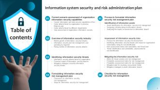 Information System Security And Risk Administration Plan Powerpoint Presentation Slides