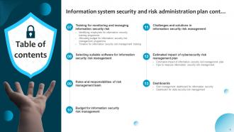 Information System Security And Risk Administration Plan Powerpoint Presentation Slides