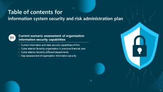 Information System Security And Risk Administration Plan Powerpoint Presentation Slides