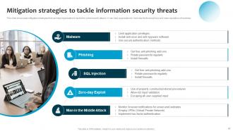 Information System Security And Risk Administration Plan Powerpoint Presentation Slides