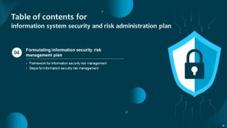 Information System Security And Risk Administration Plan Powerpoint Presentation Slides