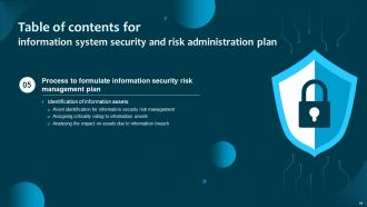 Information System Security And Risk Administration Plan Powerpoint Presentation Slides