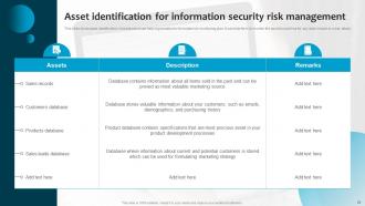 Information System Security And Risk Administration Plan Powerpoint Presentation Slides