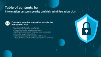 Information System Security And Risk Administration Plan Powerpoint Presentation Slides