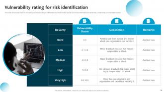 Information System Security And Risk Administration Plan Powerpoint Presentation Slides