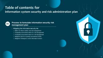 Information System Security And Risk Administration Plan Powerpoint Presentation Slides