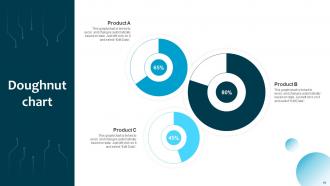 Information System Security And Risk Administration Plan Powerpoint Presentation Slides