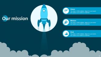 Information System Security And Risk Administration Plan Powerpoint Presentation Slides