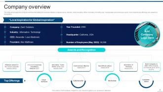 Information Technology Company Profile Powerpoint Presentation Slides