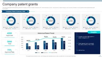 Information Technology Company Profile Powerpoint Presentation Slides