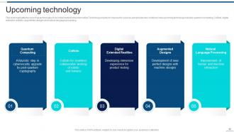 Information Technology Company Profile Powerpoint Presentation Slides