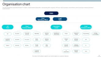 Information Technology Company Profile Powerpoint Presentation Slides