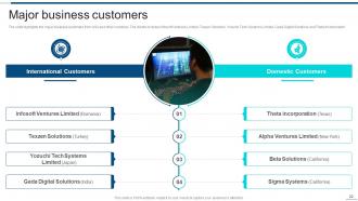 Information Technology Company Profile Powerpoint Presentation Slides